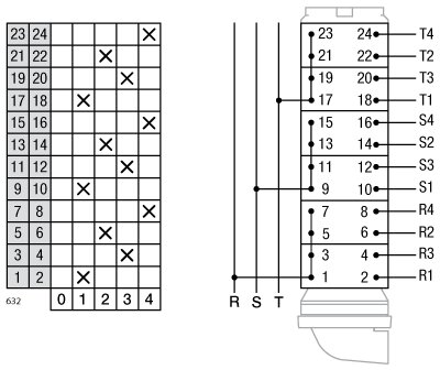 CONMUTADOR  3P 4 POS.12A.D0