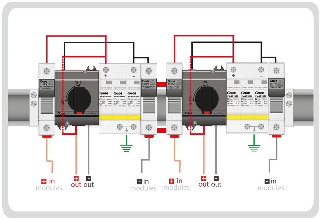 CAJA MODULAR CONEXIÓN PV 2MPPT - 1STRING FUS 12A + SECCIONADOR 25A + PROTECTOR SOBRETENSION II