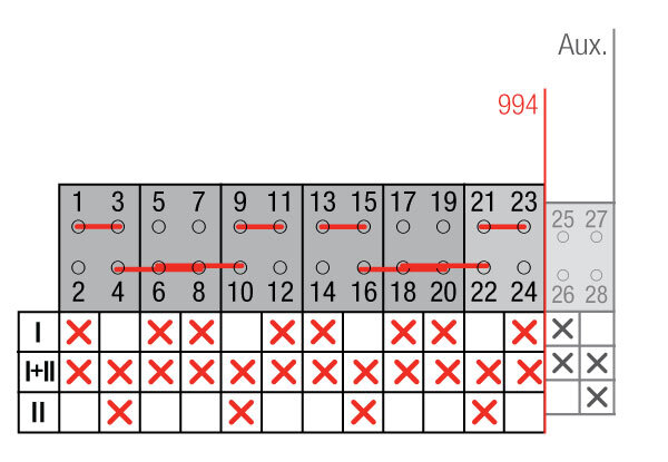 CONMUTADOR  BYPASS LD 4P+8P 160A +CA CON SOLAPAMIENTO