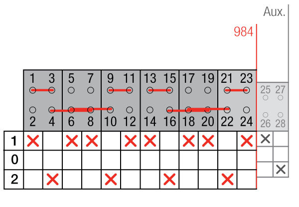 CONMUTADOR  BYPASS LD 4P+8P 250A +CA